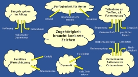 25provinzk1.jpg